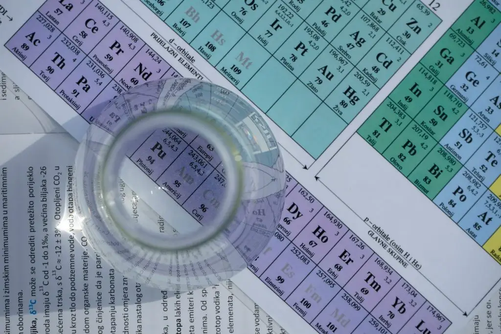 a scientific table with different elements in blue, purple, and different green hues