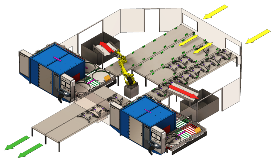 A detailed 3D model of an automated industrial assembly line featuring two large blue machines, interconnected by conveyor belts and robotic arms. Green, yellow, and red arrows indicate material flow and direction. Multiple workstations are equipped with mechanical components and tools, illustrating a streamlined and efficient manufacturing process.