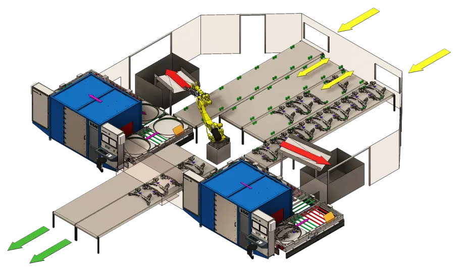 A detailed 3D model of an automated industrial assembly line featuring two large blue machines, interconnected by conveyor belts and robotic arms. Green, yellow, and red arrows indicate material flow and direction. Multiple workstations are equipped with mechanical components and tools, illustrating a streamlined and efficient manufacturing process.